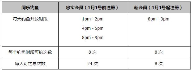 费耶诺德参加欧联附加赛。